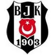 Besiktas Fibabanka