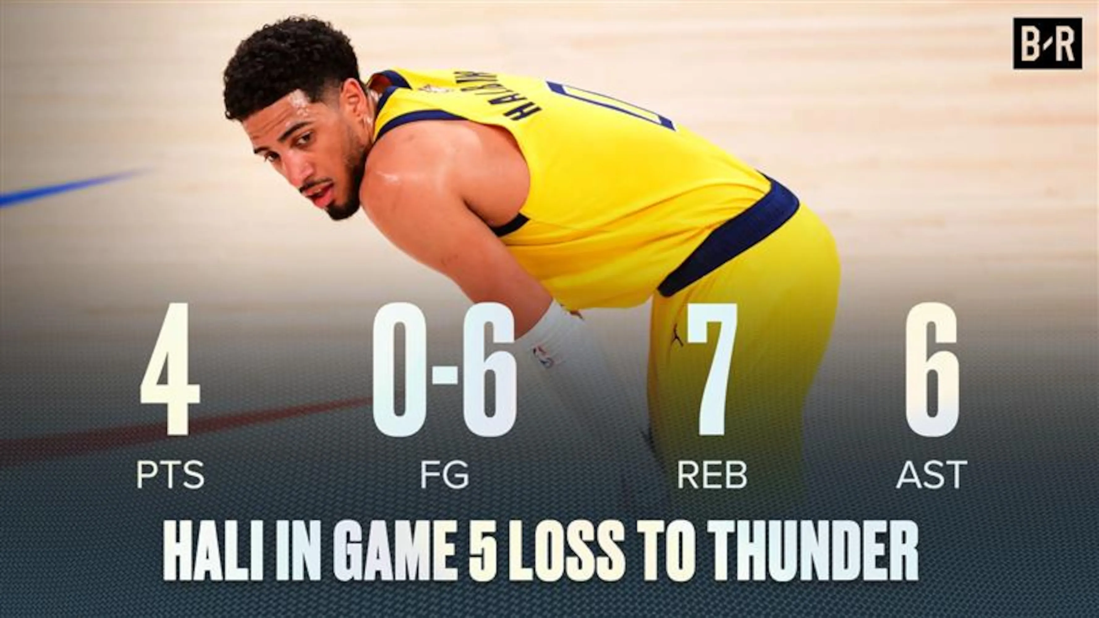 Cedera Betis Tyrese Haliburton Cemasakan Fans NBA saat Pacers Kalah G5, Hadapi Eliminasi